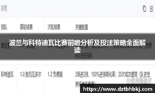 谈球吧波兰与科特迪瓦比赛前瞻分析及投注策略全面解读
